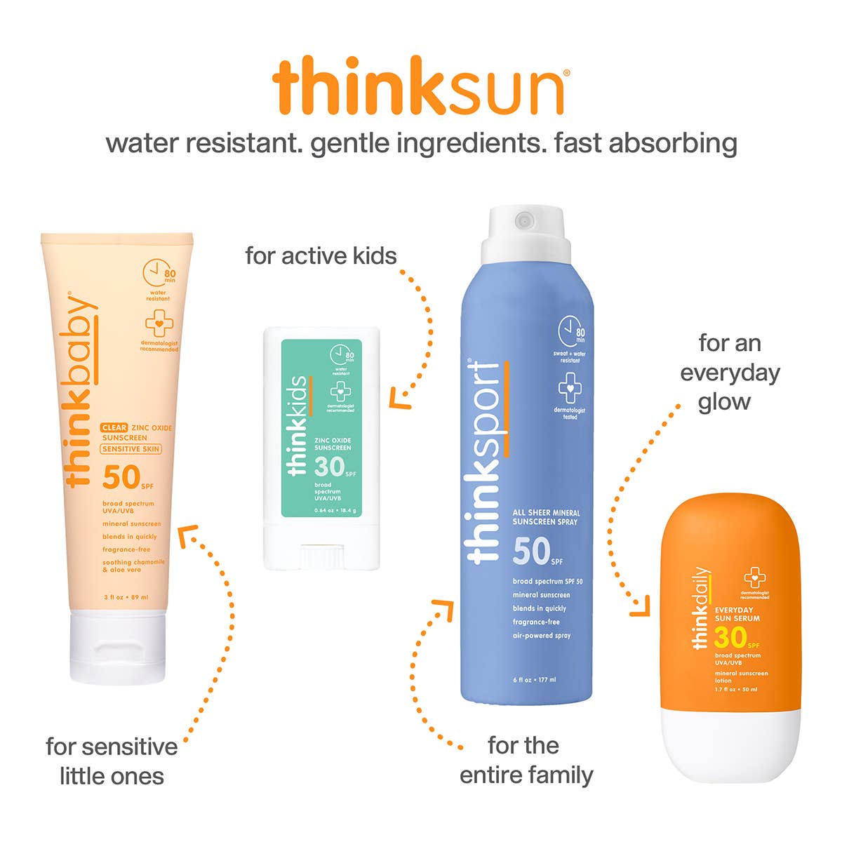 Thinkdaily Everyday Sun Serum SPF 30 1.7 oz