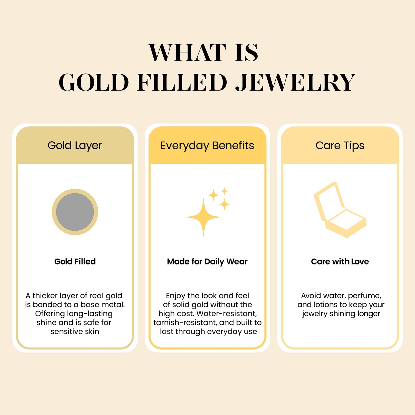 18K Gold Filled CZ in Cube | Pendant Necklace